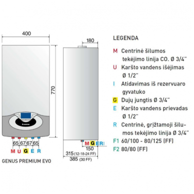 Ariston Genus Premium Evo 30 dujinis kondensacinis katilas 2