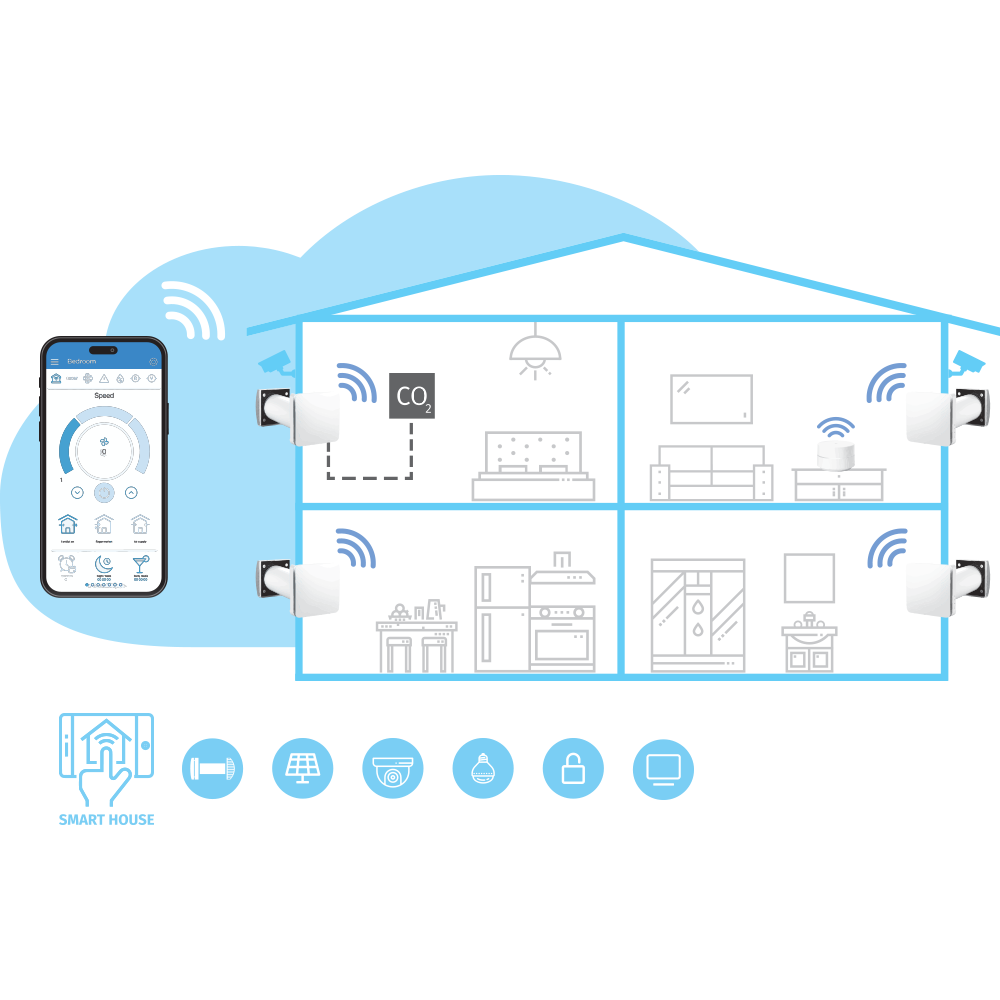 Blauberg Vento Inhome Wifi minirekuperatorius 2 Blauberg Vento Inhome Wifi minirekuperatorius 2
