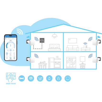 Blauberg Vento Inhome Wifi minirekuperatorius 2 Blauberg Vento Inhome Wifi minirekuperatorius 2