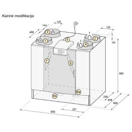 Brink Flair 600 Enthalpy rekuperatorius 2 Brink Flair 600 Enthalpy rekuperatorius 2