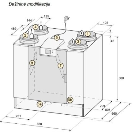 Brink Flair 600 Enthalpy rekuperatorius 1 Brink Flair 600 Enthalpy rekuperatorius 1
