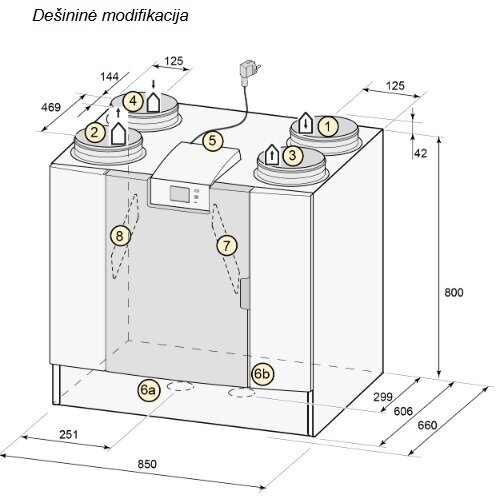 Brink Flair 600 Enthalpy rekuperatorius 1