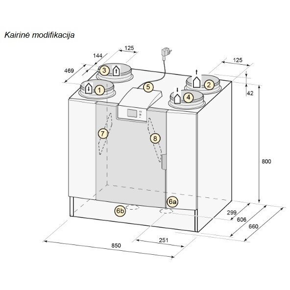 Brink Flair 600 Enthalpy rekuperatorius 2 Brink Flair 600 Enthalpy rekuperatorius 2