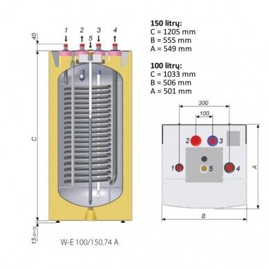 NIBE-BIAWAR QUATTRO vandens šildytuvas (su pasirinkimais) 1