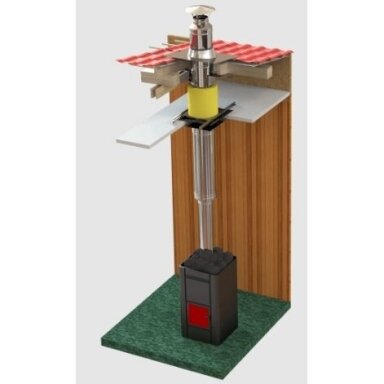Pirties dvisienio dūmtraukio komplektas, 130/230 mm Pirties dvisienio dūmtraukio komplektas, 130/230 mm